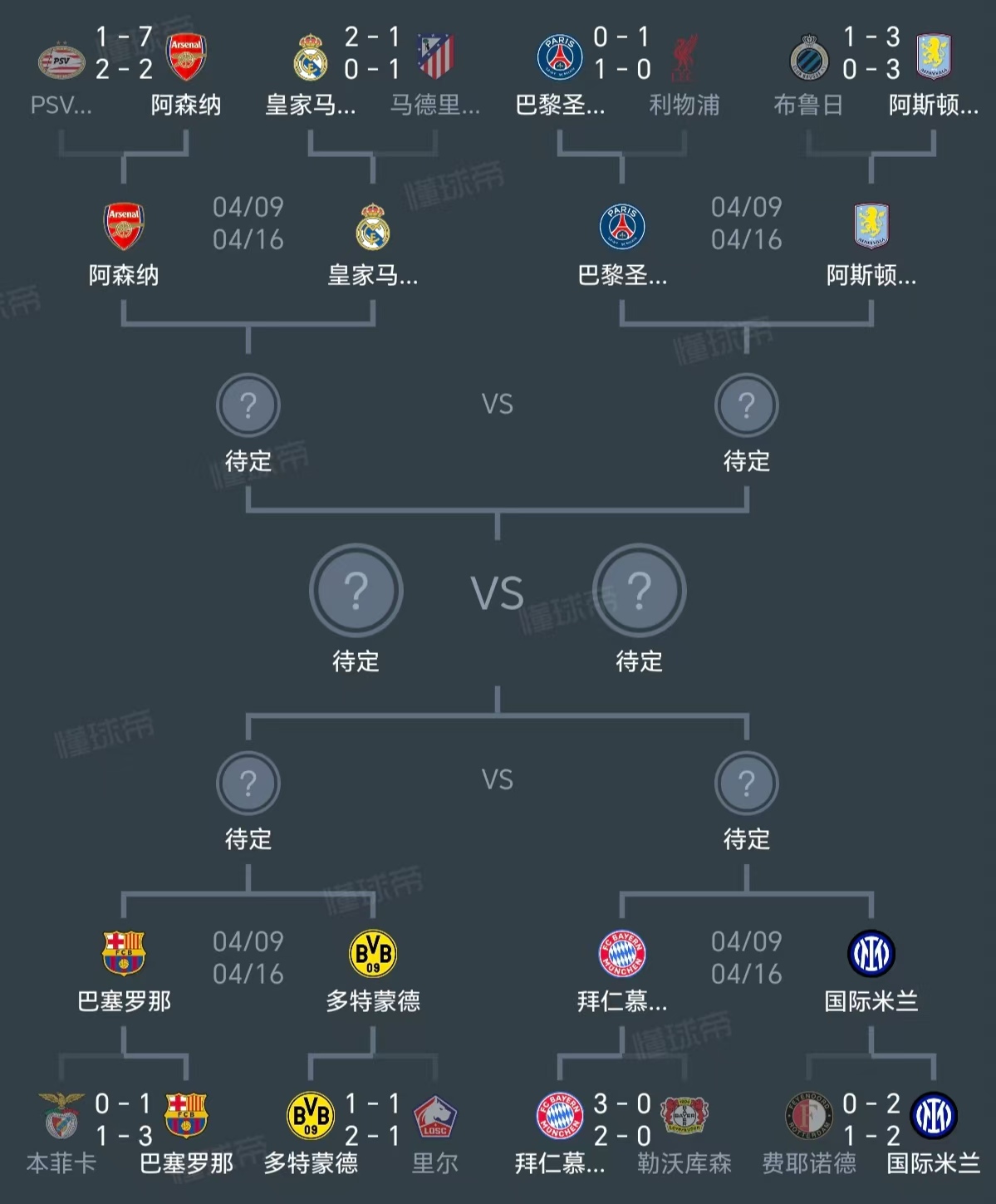 开云-风云突变阿斯顿维拉转会期外线爆发；德甲版图或变；压力陡增；更衣室氛围转暖
